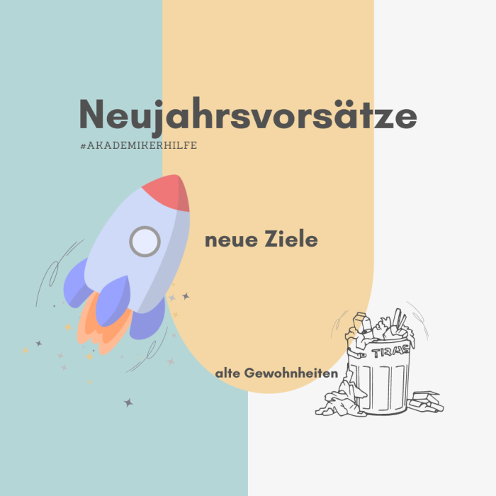 Neujahrsvorsätze 2024